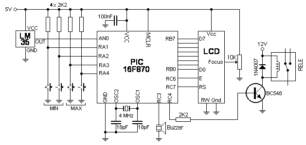 Termostato electrónico programable